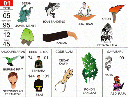 ࿖ Mimpi melahirkan normal nomor togelnya  ஆ 