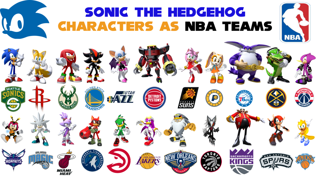 No Thoughts Only Sonic Sonic Characters As Nba Teams List Below The