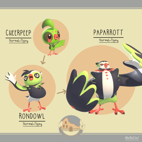  Here’s the concept for my rt1 bird line!Cheerpeep, the Chirping fakemon, Rondowl and Paparrott, the