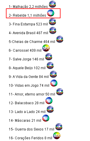 lesbian-for-lumel:  Orgulho  ♥ 