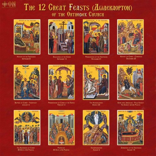 simplyorthodox:The 12 Great Feasts of the Orthodox Church