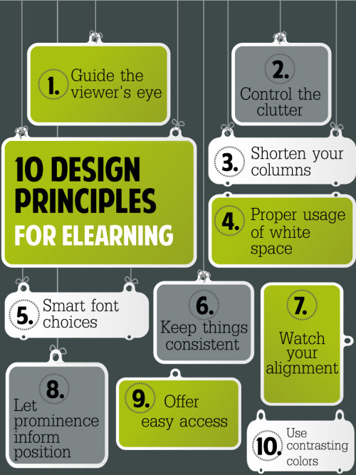 10 Design Principles for eLearning &hellip;Good reminder of the basics! 