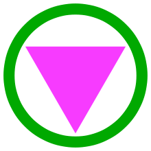 shutthefuckupstraightpeople:  withquestionablewit:  so this is the symbol for “straight