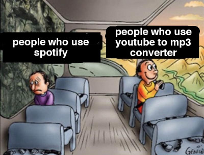 manywinged:happy spotify wrapped day are ya winning
