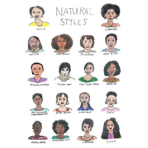 myrealnameistreasure:untouchmyhair:Which one is your fav style??I love my natural could but I also l