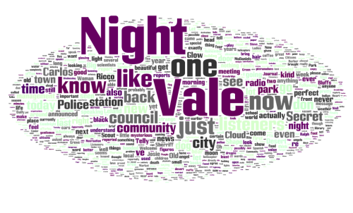 a wordel made with the first 6 episodes of night vale 
