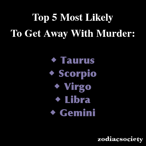 rynnay:zodiacsociety:Zodiac Signs: Top 5 Most Likely To Get Away With MurderI read this while sittin