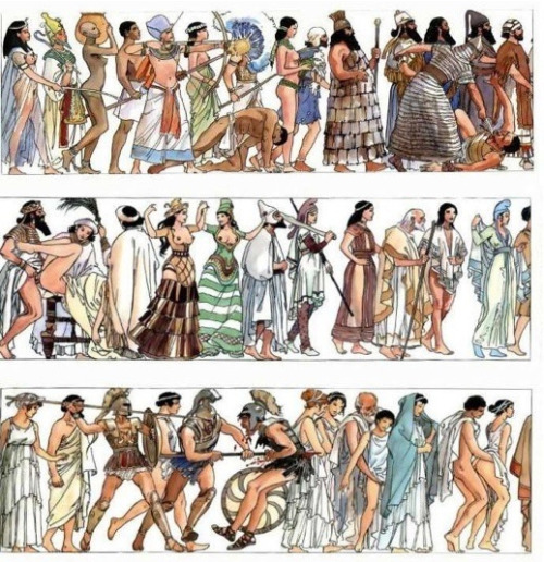 enochliew:  History of Humanity by Milo Manara 
