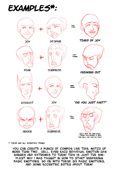 anatoref:Drawing Expressions