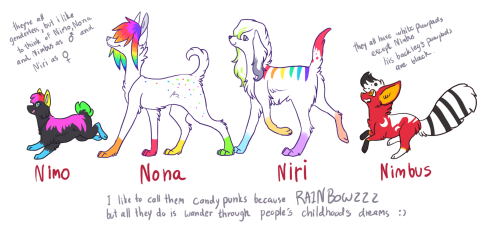 All my canine OCs PART (1)  (2)  (3)  (4) this is a preety long project of mine :OI didn&rsquo;t dat