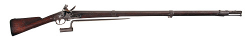 Springfield M1795 musket,In 1795 the United States was a new country independent from its former col