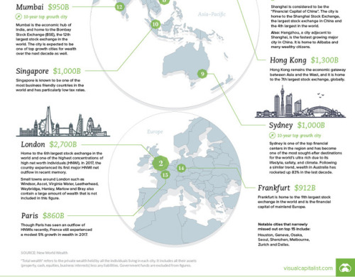 XXX mapsontheweb:  The World’s 15 wealthiest photo