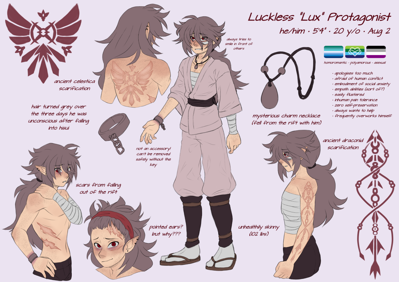 Nexus ☆ — Luckless Protagonist Ref Sheet!