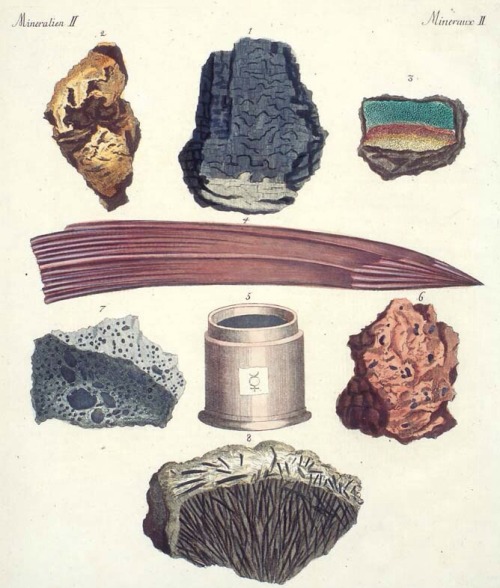 Minerals from a children&rsquo;s book, 1801. By Friedrich Justin Bertuch, Weimar, Germany.