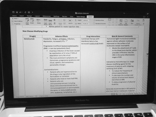 03.27.16 • 1:07am Almost done my MS therapeutics study guide that I lost when my computer crashed ea