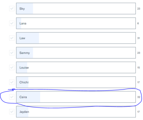 Sex The polls are officially closed! The winners pictures