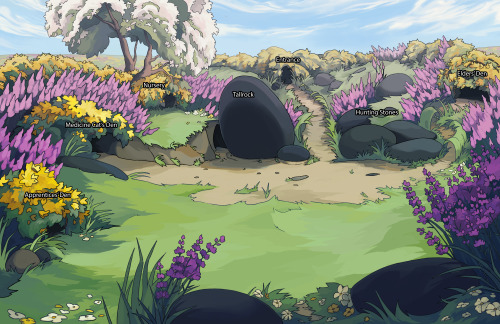 WindClan's Forest Camp Labelled Dens.