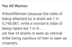 whatifdestiel:  allthingshyper:  provingdumbasseswrong:  antifeminist-mra:  #YesAllMen because the odds of men being falsely accused of rape is around 90% or even much greater, yet fear of rape (even though the 1 in 6 is bs stats) is seen as rational