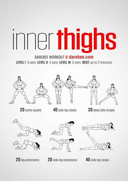 workoutdiagrams: inner thigh workout