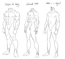 chococri:  Did a miniguide of male anatomy for a friend. A lot of people ask me if they can use my art as reference and I dont advice to do that. You will learn faster and better doing your own anatomy studies from real people not art from other people.