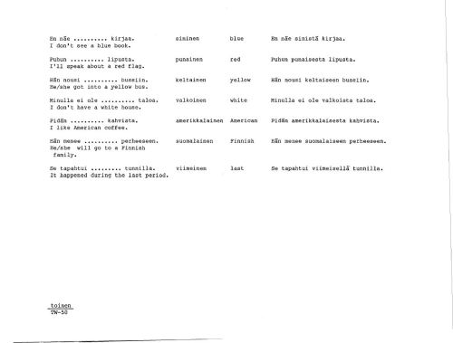  A Conversational Finnish Workbook. Suomea keskustellen työkirja. (1987) Aili Rytkönen-Bell. Foreign