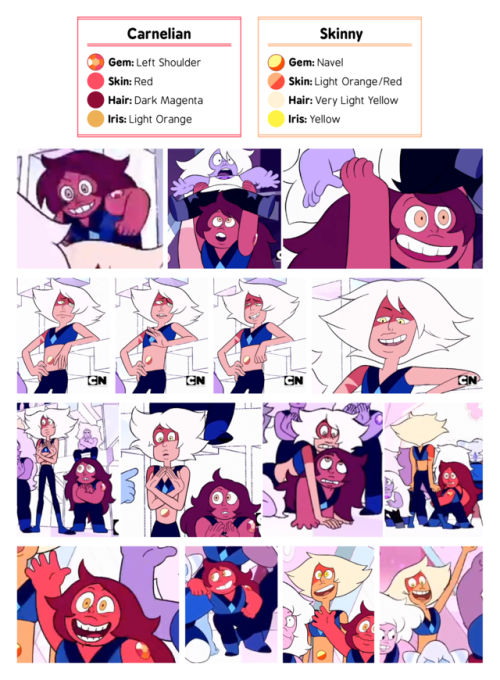 fabulousnamehere:  crystalgemheliodor:Here you go, guys: a comprehensive reference sheet for the whole Famethyst. You know what to do.  @gemsonaresources