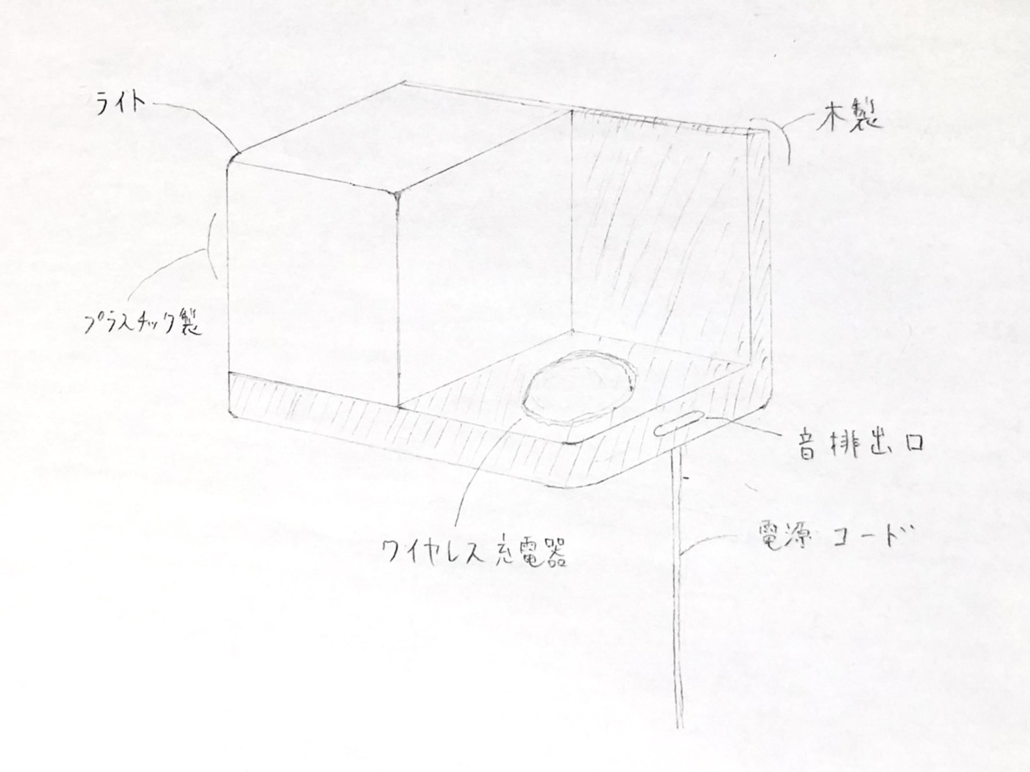 石川あんな4 Explore Tumblr Posts And Blogs Tumgir 石川あんな4 Explore Tumblr Posts And Blogs Tumgir