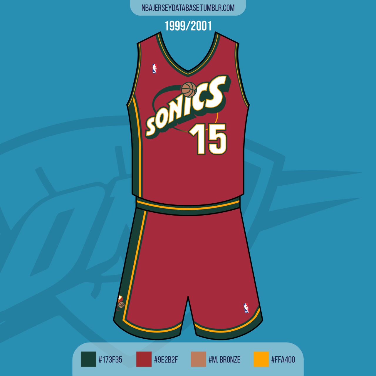 NBA Jersey Database, Seattle SuperSonics Alternate Jersey 1999-2001