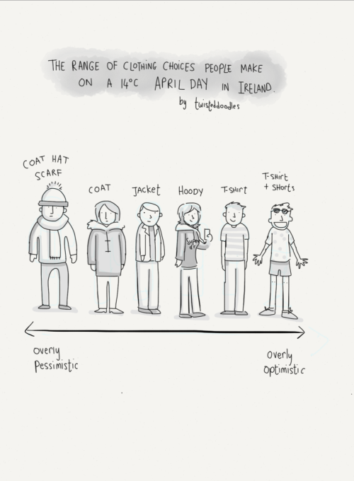 twisteddoodles: The range of clothing choices people make for a nice April day in Ireland.
