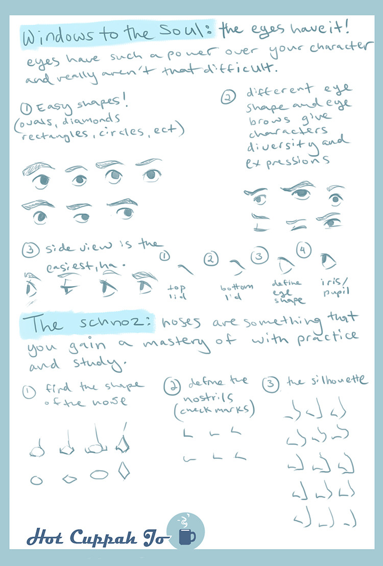 hotcuppahjo-art:  hotcuppahjo-art:  So an anon asked for a face/eyes tutorial and
