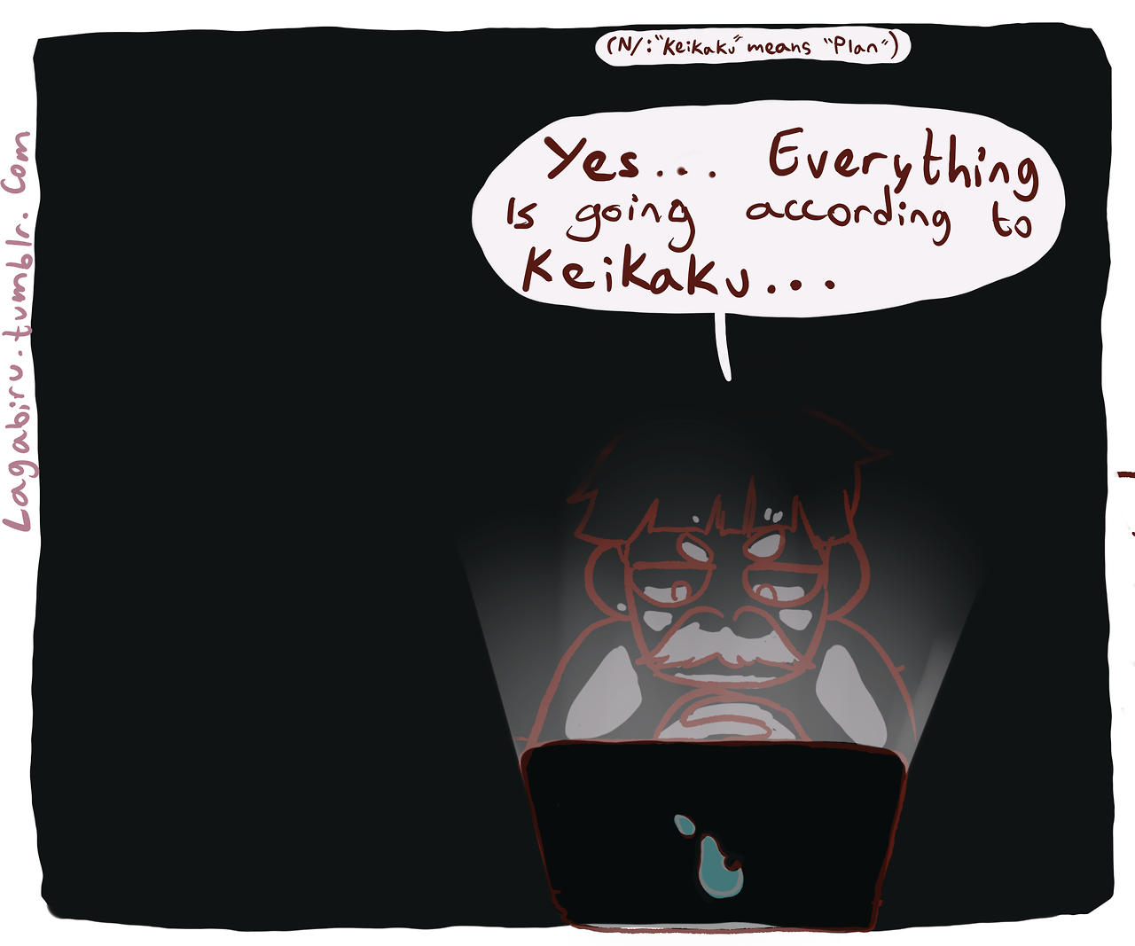 lagabiru:  Evil Entity certainlyPART 2 PART 3