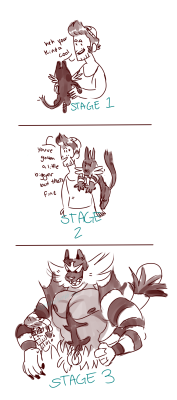 chillykuma-kuma: mindartdraws:  tfw ur kitten evolves into a furry bara   @madcap-ian 