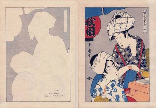 Kitagawa Utamaro and The Red lantern Shop, Kyoto, Woodblock printing technique From Process of Print