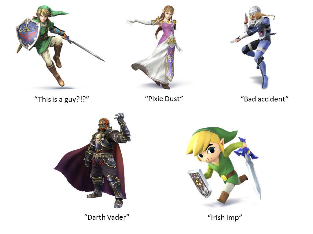 daydreams-at-midnight:  The thrilling sequel to my mom’s Smash Bros. antics has
