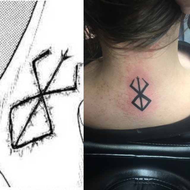 Berserk The Brand Of Sacrifice Tattoo Meaning Explained