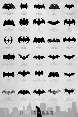 calm-the-ham:  Evolution of Batman - 70 years of logo changes! 