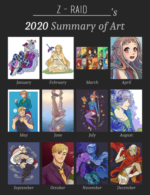 My art summary of 2020.I drew less than I would have liked this year but at least I managed to draw 