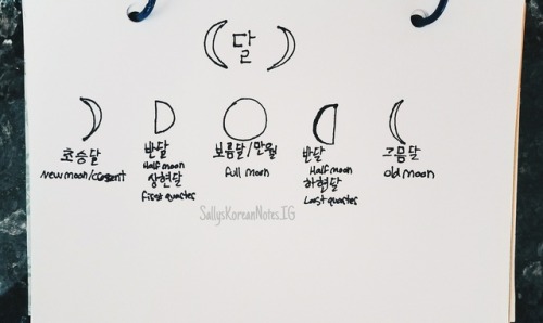 Phases of the moon! 달: Moon 초승달: New moon/crescent 반달 - 상현달: Half moon - first quarter 보름달/만월: Full 