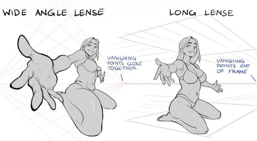 Drawing Foreshortening Tip: