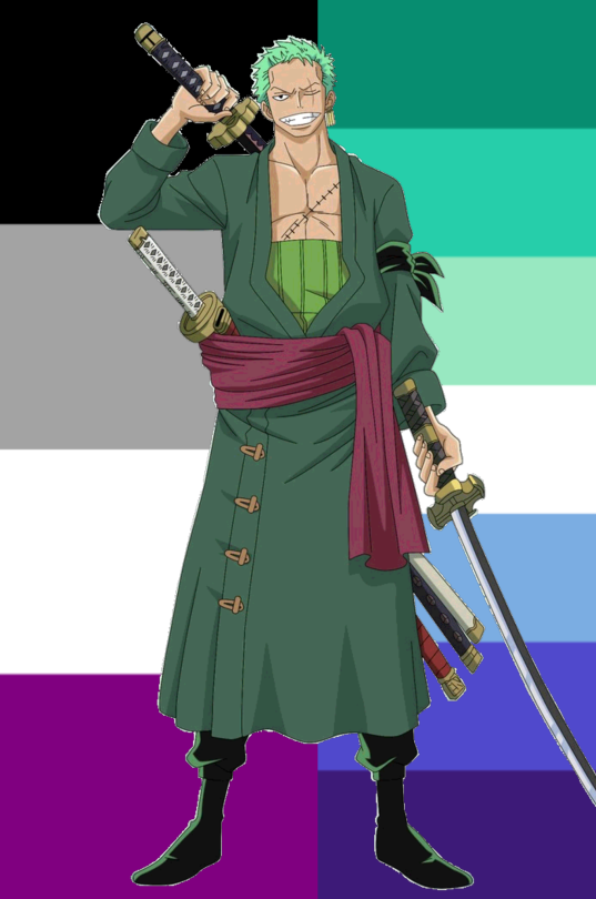 Made A Lil Strawhat Identity Assignment Thing Based Off Canon Clues And Their General Vibes