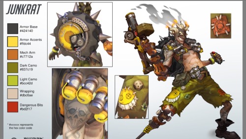 space-jamz: i was looking at the references for junkrat and