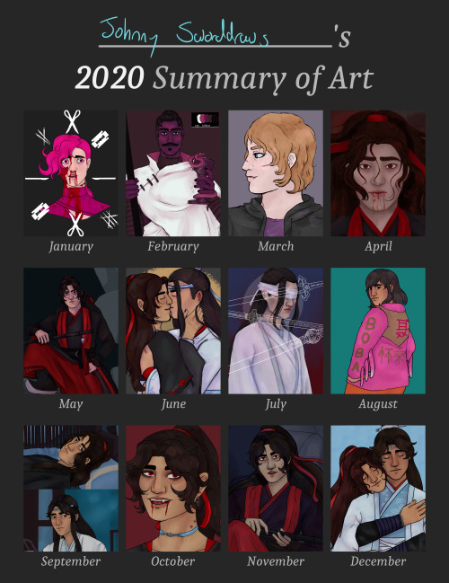 i forgot to post my art summary before oops. last minute 2020 art 2019 2018 2017 2016