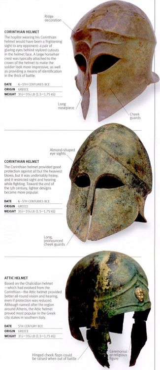offense-is-the-best-defence:Greek Helms
