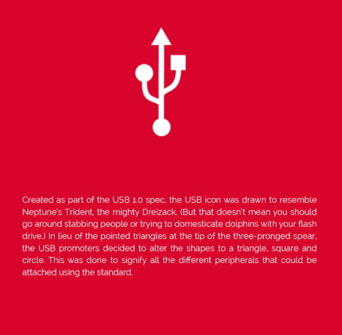 gifte:  beben-eleben:  Origins of Common UI Symbols  so neat. the trident is my favourite. i love the three basic shapes in use. i love minimal design. 