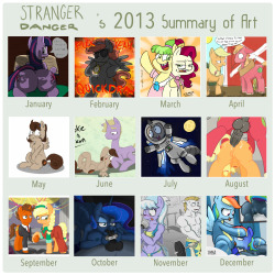 So then August happened and everything got dirty thanks to Bronycon. Bit of a slow start but it was a good year art wise. Source of template.