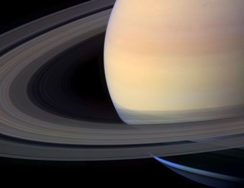 Saturn’s Rings