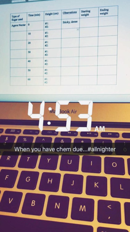 Pulling all nighters are terrible…that’s why they have coffee for the next morning.