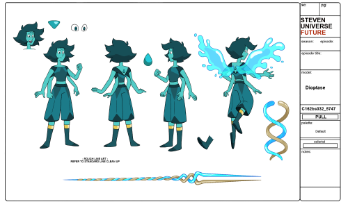 Turnaround Model Sheet commission for @cerussitel of their Lapis/Peridot fusion Dioptase