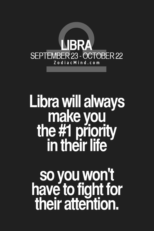 zodiacmind:  Fun facts about your sign here
