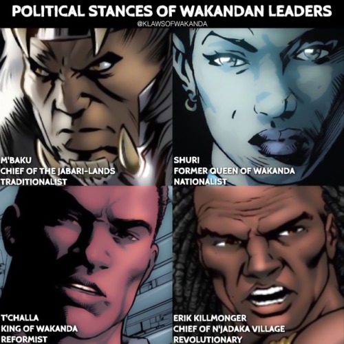 klawsofwakanda: Updated the political stances of Wakandan leaders in the comics. Much more accurate 